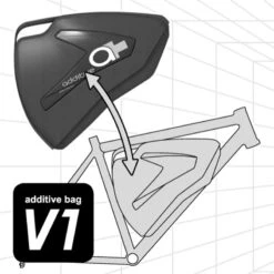 Additive Akkutasche V1 Für Rahmendreieck 7 Additive Akkutasche V1 Für Rahmendreieck -RadMeister Verkaufe Akkutasche Additive Rahmendreieck Rubber L abadd01 rub l F03 1280x1280