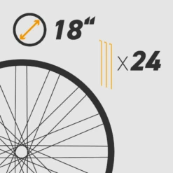 Felge 18 Zoll Für 24 Speichen