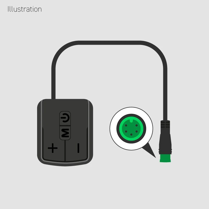 Bedienelement Für EBS Farbdisplay Längs - Typ 860C (Ersatzteil) 3 Bedienelement Für EBS Farbdisplay Längs - Typ 860C (Ersatzteil)